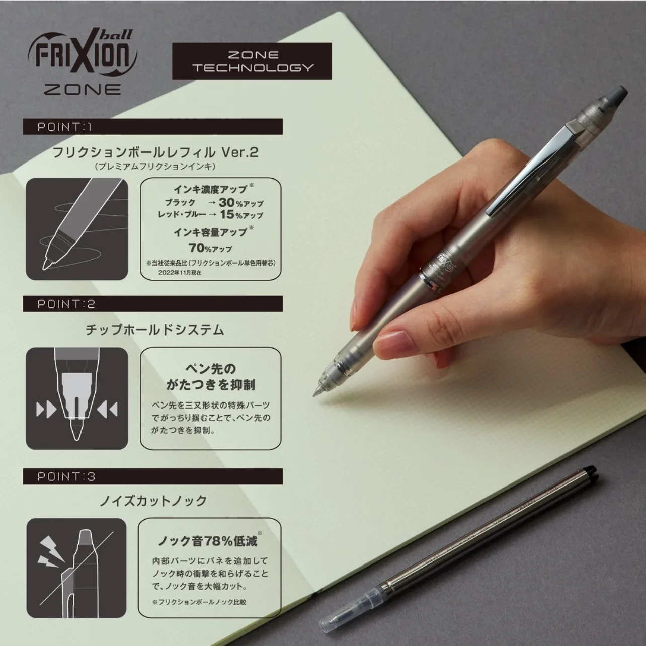Pilot FriXion Knock Erasable G - огляд і ціна Pilot Pen Frixion