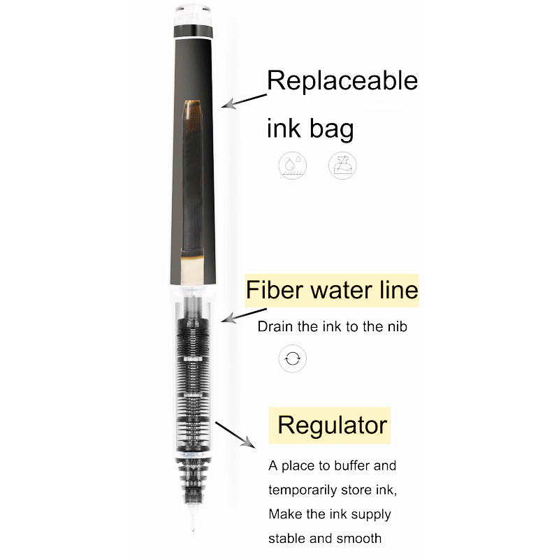 Pilot Gel Pens Refillable V5/V - огляд і ціна Pilot Pen Frixion